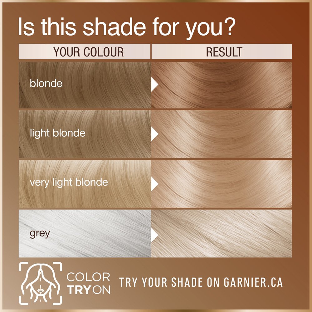 WFP 913694 GAR W24 GOOD FH25 INNOS ATF 2000x200 91 RESULT EN